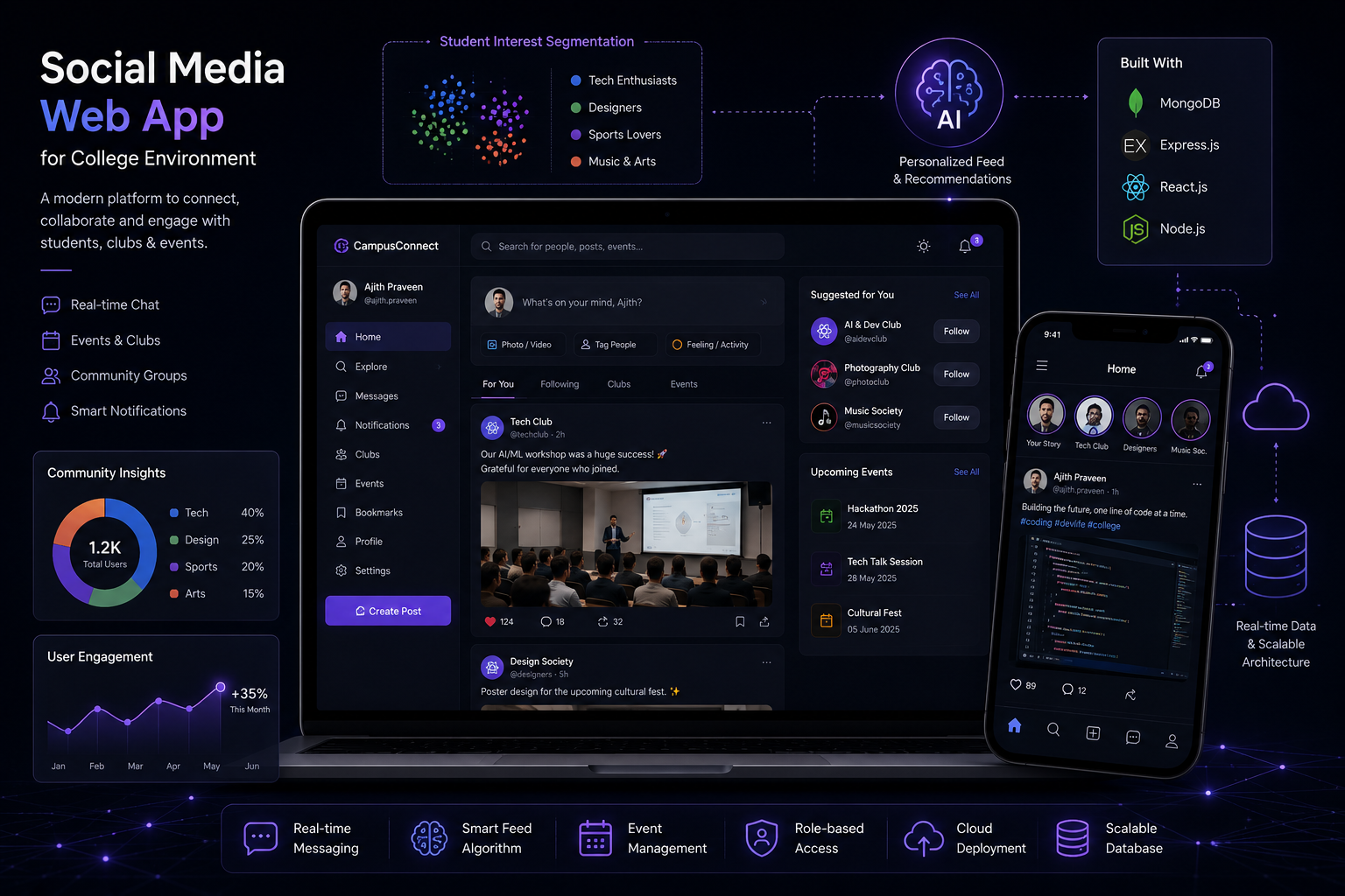 Social Media Web App